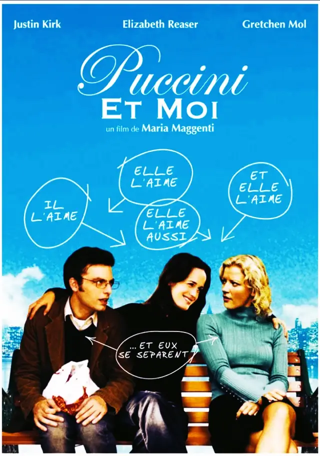 Puccini for Beginners