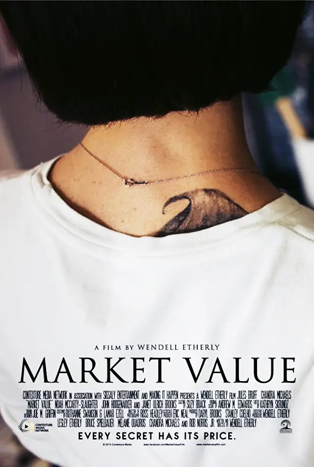 Market Value